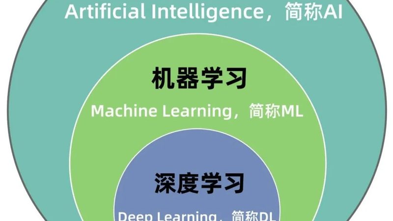 教育机构AI客服机器人：如何高效赋能教学服务？**